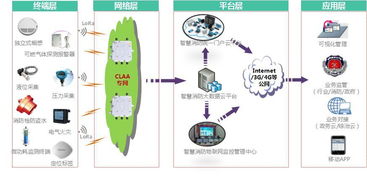 中兴通讯LoRa智慧消防物联网解决方案亮相高交会，引领消防信息服务数字化新篇章